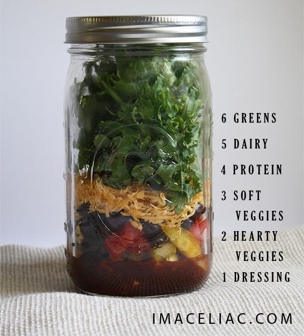 Quick and Easy Mason Jar Salads - I'm A Celiac